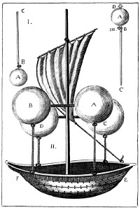 https://commons.wikimedia.org/wiki/File:Flying_boat.png