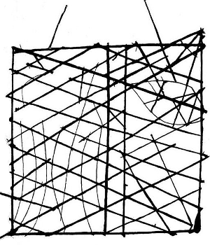 https://commons.wikimedia.org/wiki/File:Polynesian_navigation_device_showing_directions_of_winds,_waves_and_islands.jpg