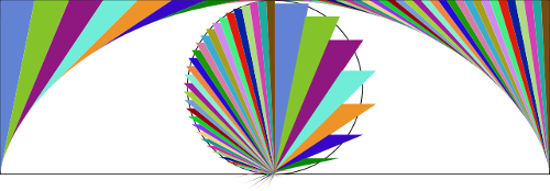 https://commons.wikimedia.org/wiki/File:Mamikon_Cycloid.svg