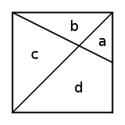 square regions puzzle