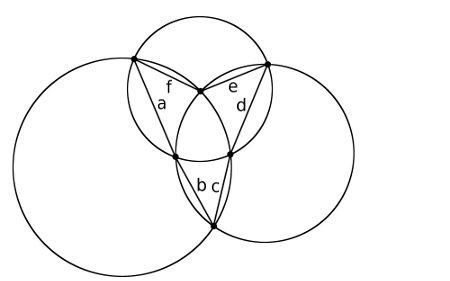 haruki's theorem