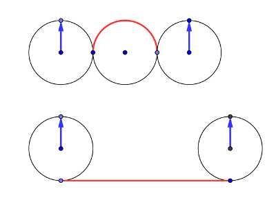 http://commons.wikimedia.org/wiki/File:Coin_Paradox.svg