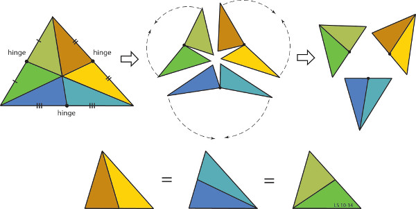 lee sallows triangle theorem