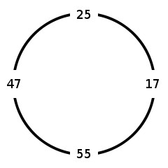 http://commons.wikimedia.org/wiki/File:Circle_-_black_simple.svg
