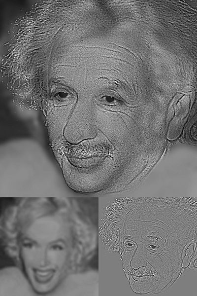 http://commons.wikimedia.org/wiki/File:Hybrid_image_decomposition.jpg