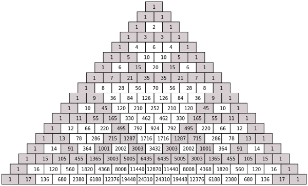 https://commons.wikimedia.org/wiki/File:Pascal%27s_Triangle_divisible_by_2.svg