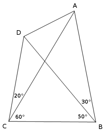 liu problem