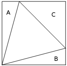 equilateral areas