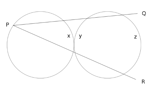 arc lengths