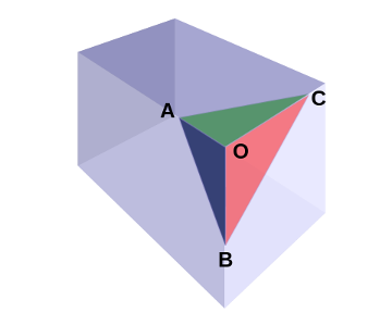 https://commons.wikimedia.org/wiki/File:De_gua_theorem_1.svg