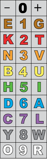 sallows color table