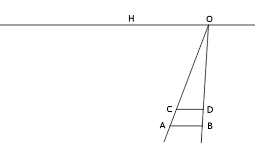 perspective puzzle