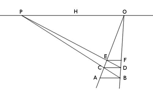 perspective puzzle - solution