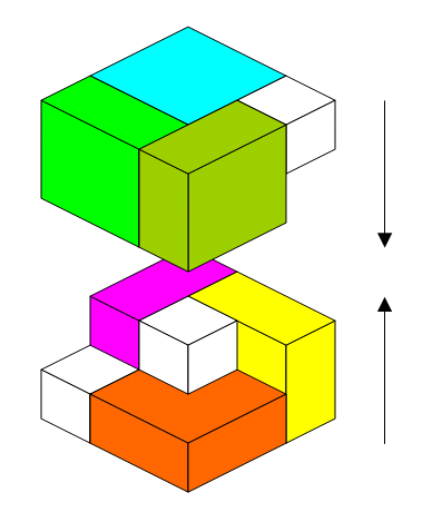 https://commons.wikimedia.org/wiki/File:Slothouber-Graatsma_Solution.PNG