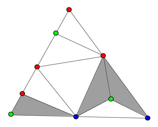 https://commons.wikimedia.org/wiki/File:Sperner2d.svg