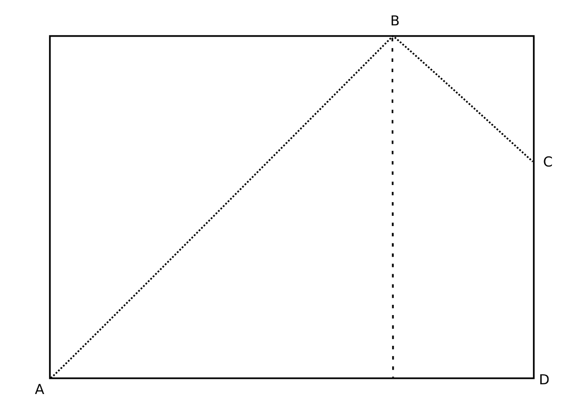 perimeter puzzle