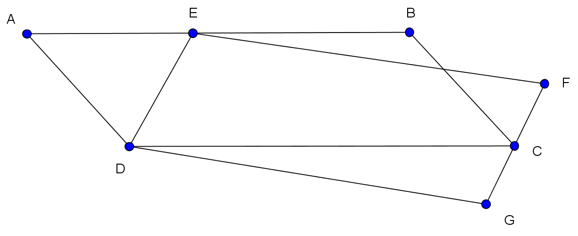 parallelogram puzzle