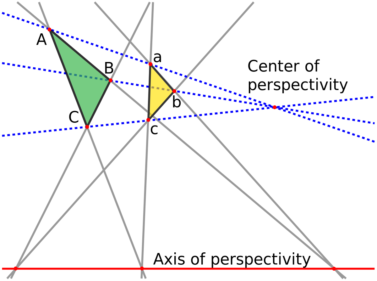 https://commons.wikimedia.org/wiki/File:Desargues_theorem_alt.svg