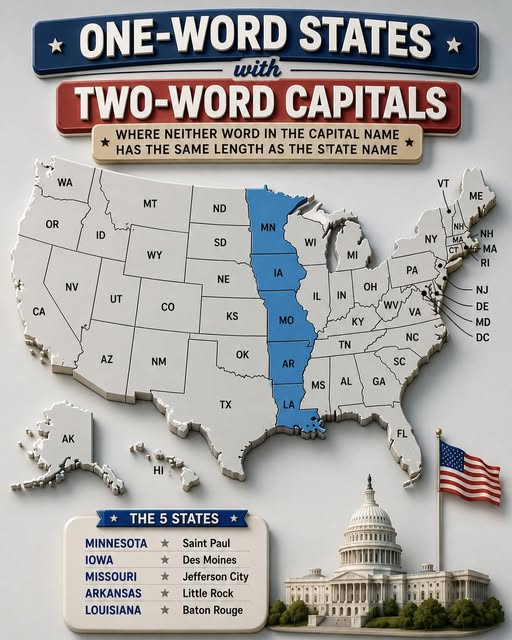 two-word capitals