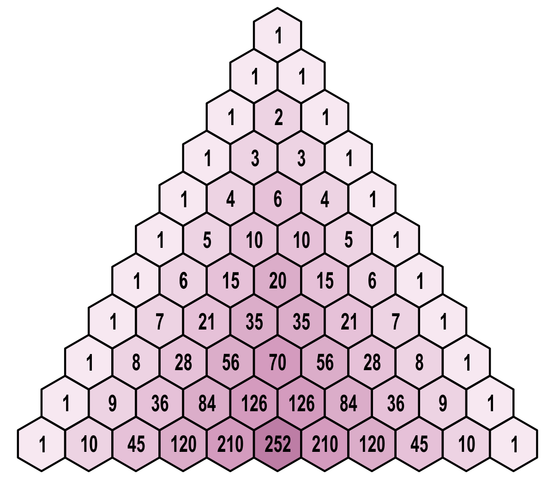 https://commons.wikimedia.org/wiki/File:3-Pascal.png