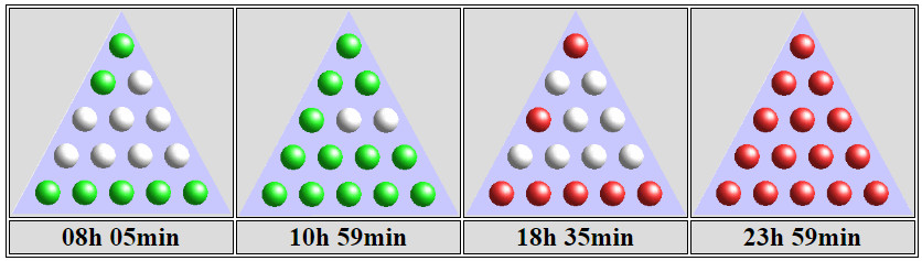 http://rmm.ludus-opuscula.org/PDF_Files/Pretz_BinaryClock_5_7(5_2016)_low.pdf