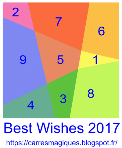 https://carresmagiques.blogspot.fr/2017/01/area-magic-squares-and-tori-of-order-3.html