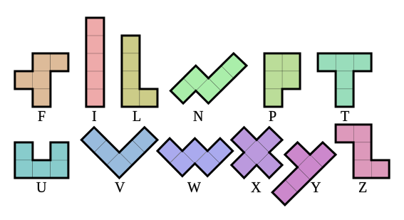 https://commons.wikimedia.org/wiki/File:Pentomino_Naming_Conventions.svg