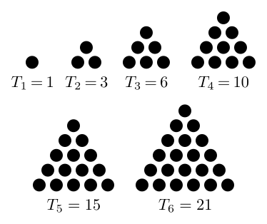 https://commons.wikimedia.org/wiki/File:First_six_triangular_numbers.svg