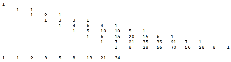 pascal triangle fibonacci numbers