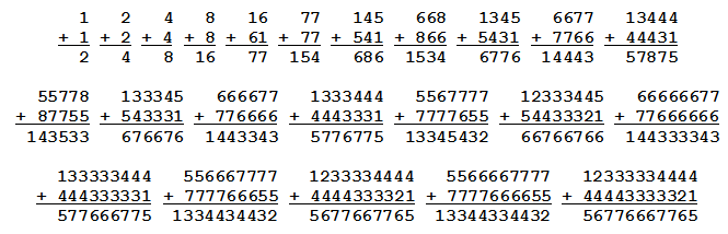 conway's rats sequence