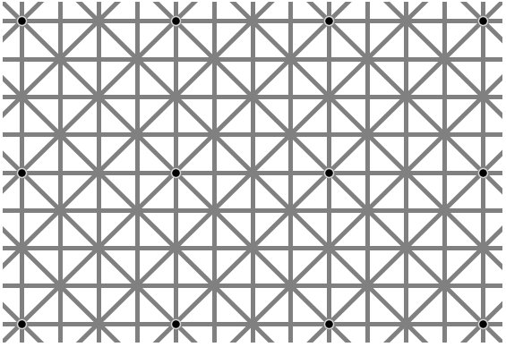 dots illusion
