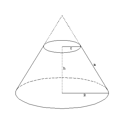 http://commons.wikimedia.org/wiki/File:Kegelstumpf.png