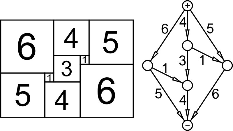 https://commons.wikimedia.org/wiki/File:Smith_diagram.png