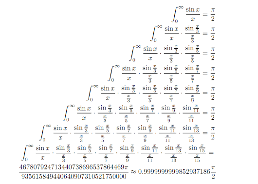 borwein integrals