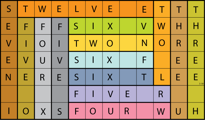 sallows self-descriptive rectangle tiling