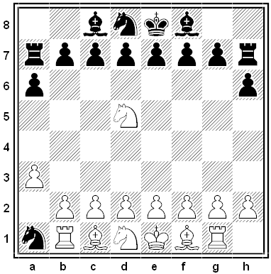 korolikov chess problem