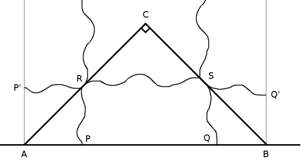 arc puzzle - solution