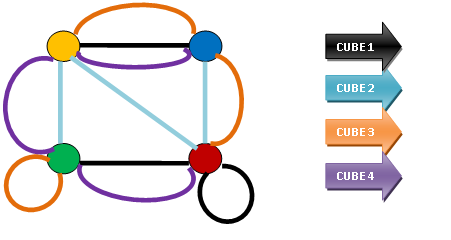 https://commons.wikimedia.org/wiki/File:Instant_sanity_graph.png