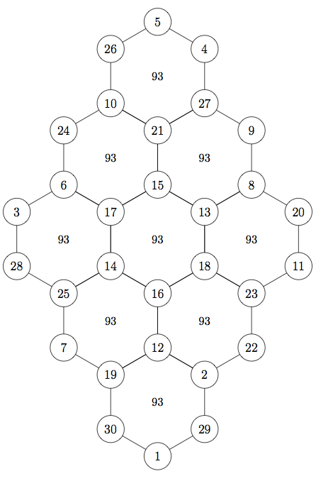 https://commons.wikimedia.org/wiki/File:Hexagonal-tortoise-problem.png