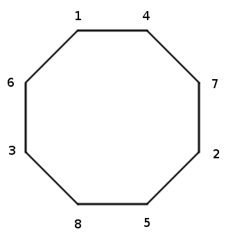 seven coins puzzle solution