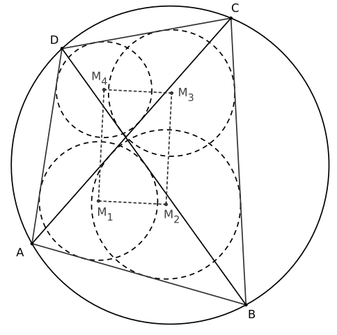 https://commons.wikimedia.org/wiki/File:Japanese_theorem_2.svg