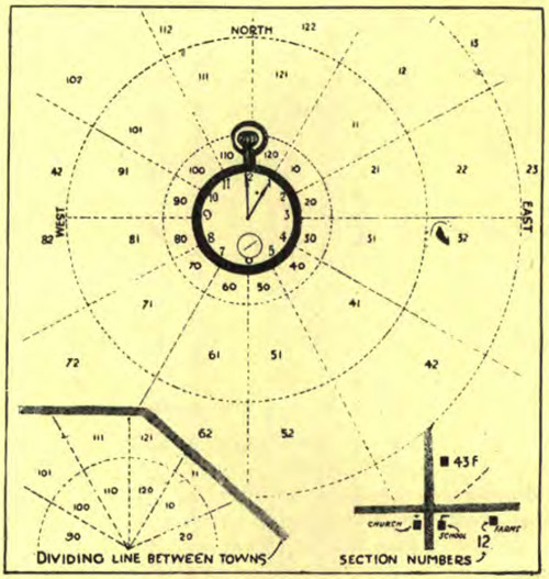 http://documents.adventistarchives.org/Periodicals/YI/YI19170515-V65-20.pdf