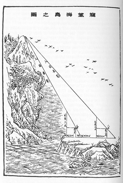 https://commons.wikimedia.org/wiki/File:Sea_island_survey.jpg