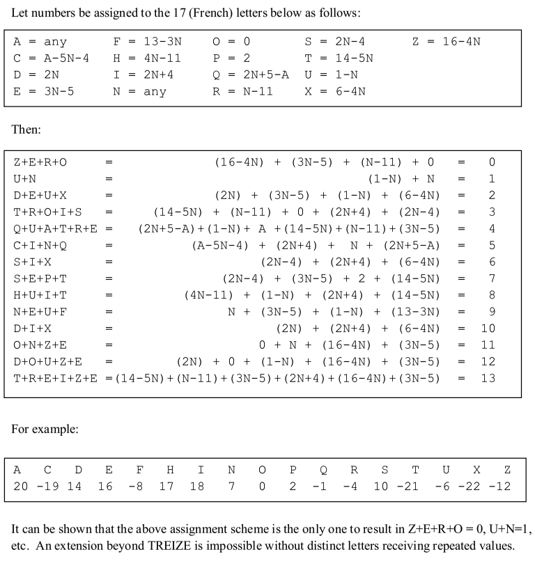 sallows french letters