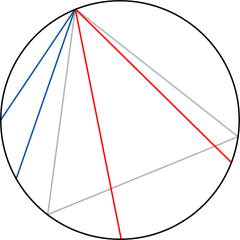 https://commons.wikimedia.org/wiki/File:Bertrand1-figure.svg