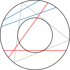 https://commons.wikimedia.org/wiki/File:Bertrand3-figure.svg