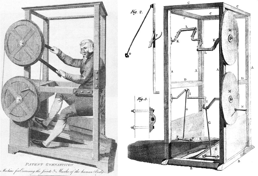 https://commons.wikimedia.org/wiki/File:Gymnasticon_crop.png