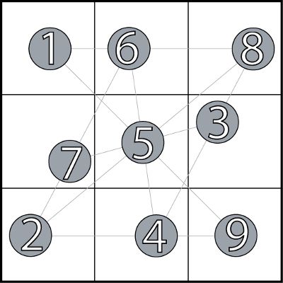 sallows counter puzzle 2