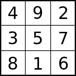 https://commons.wikimedia.org/wiki/File:Magic_Square_Lo_Shu.svg