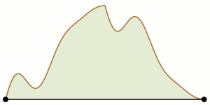 https://commons.wikimedia.org/wiki/File:Mountain_climbing_problem.gif